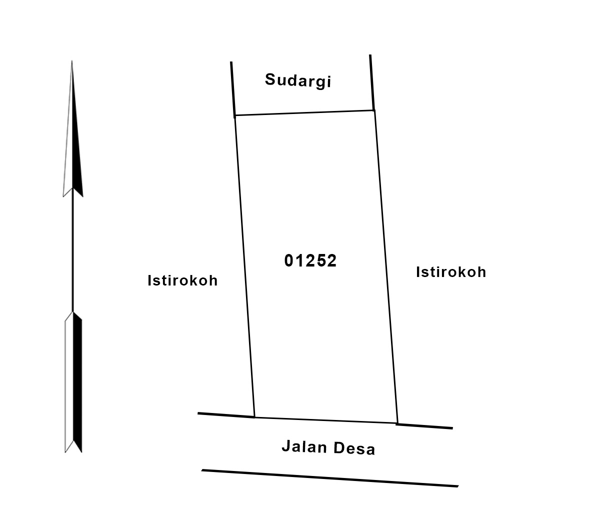 RUMAH