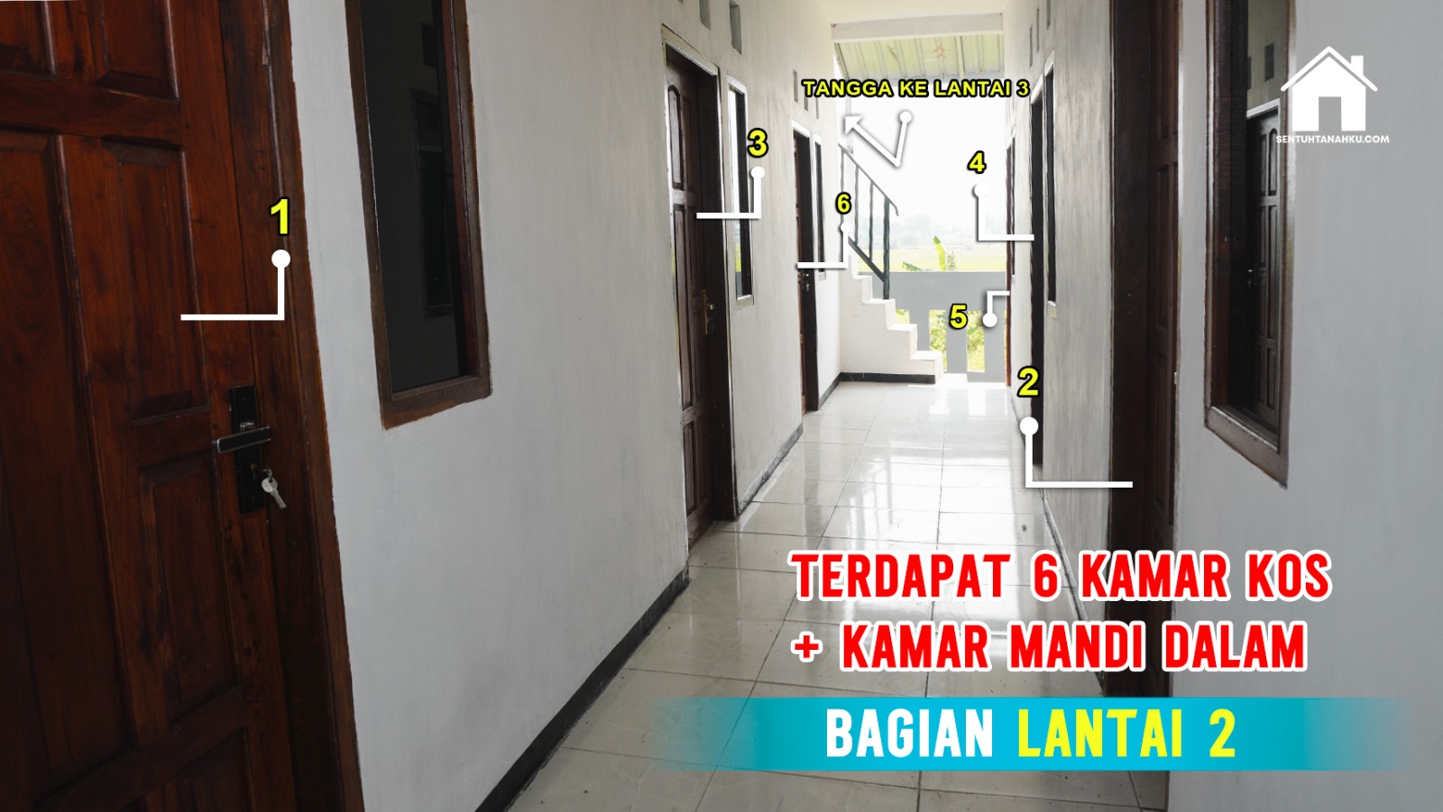 RUMAH & KOST